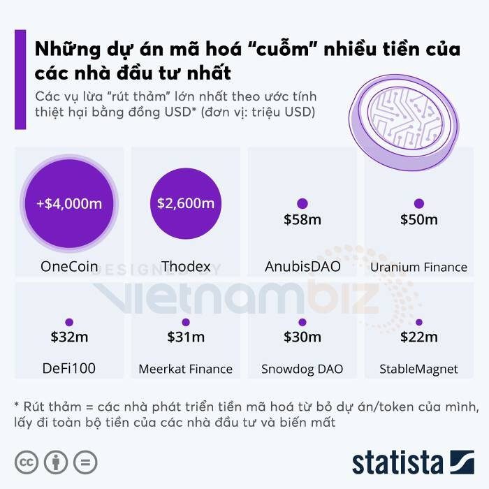 statista-1658117338.jpg