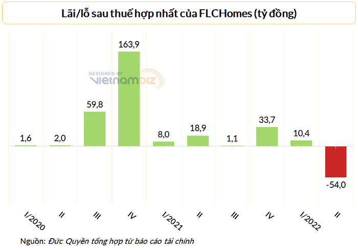 flc-house-3-1659004126.png