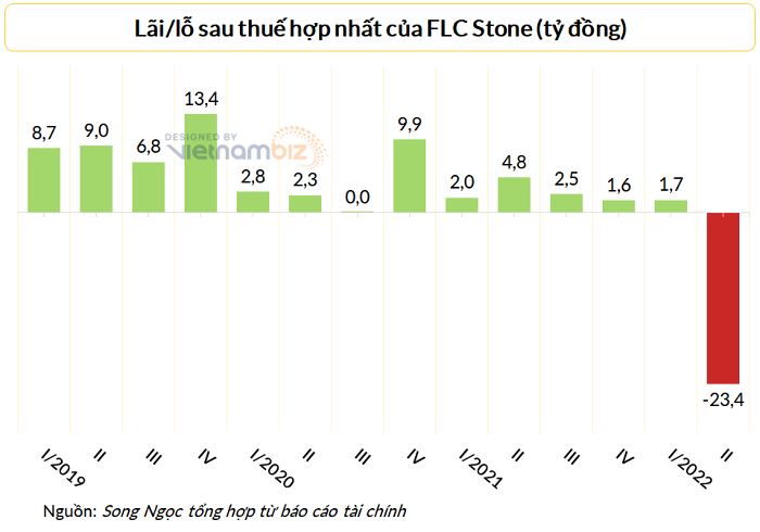 flc-stone-2-1658980600.png