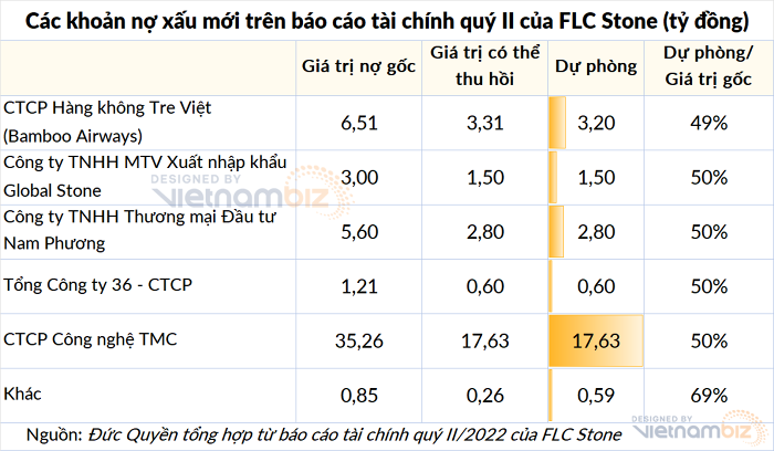 flc-stone-3-1658980630.png