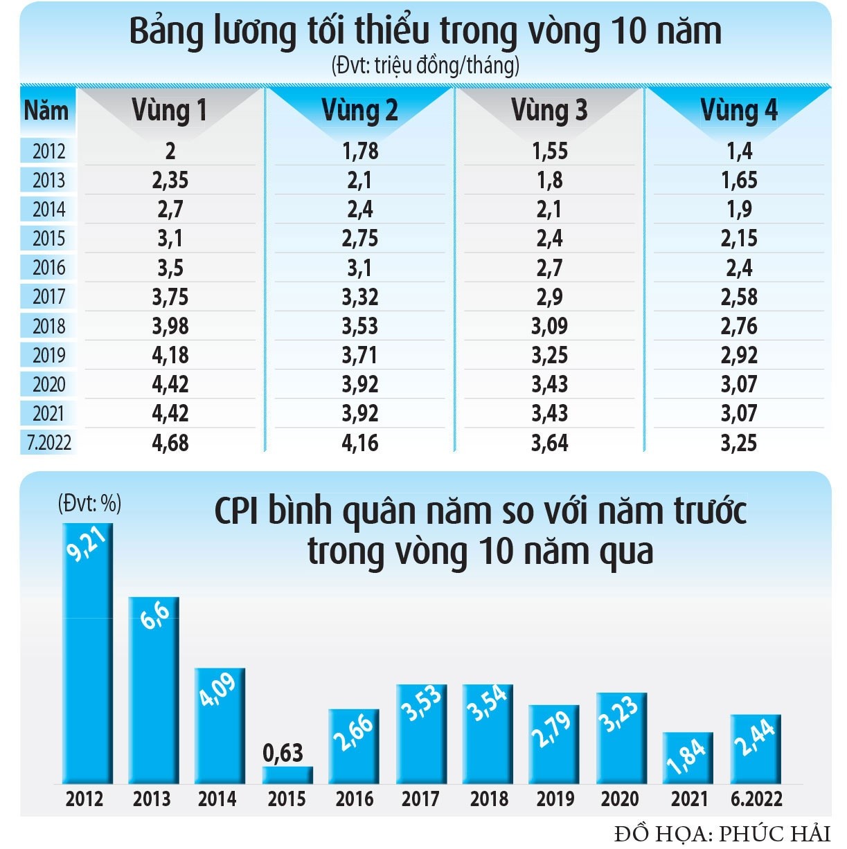 thue-ca-nhan-3-1660102474.jpg