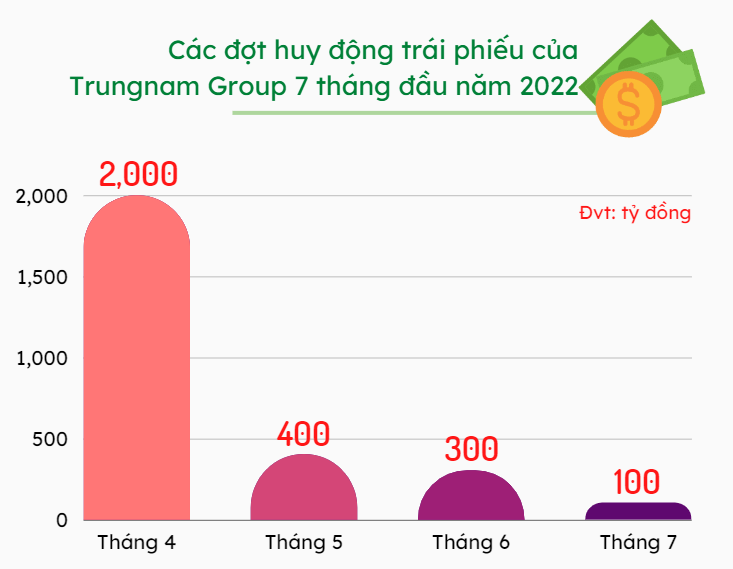 trungnam-trai-phieu-2022-1660538636.png