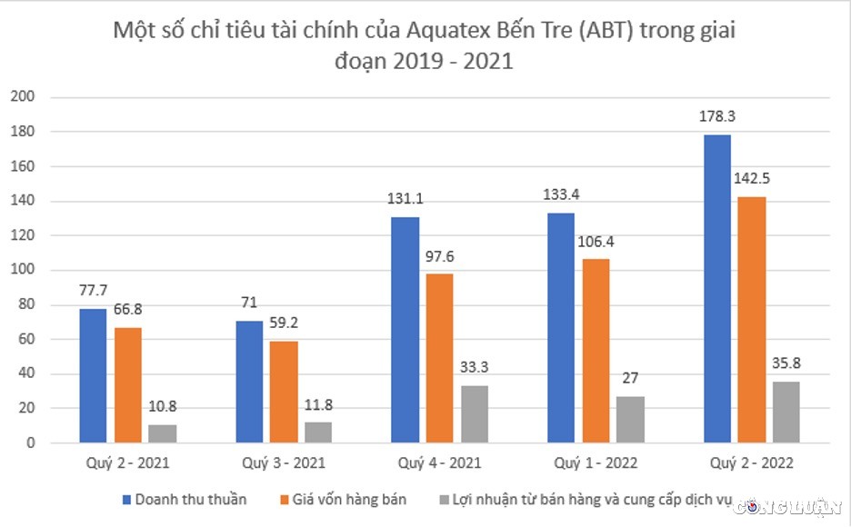 abt-3-1660619534.jpg