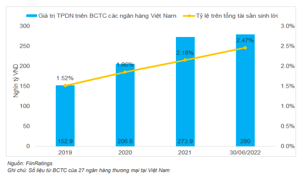 trai-phieu-2-1660963842.png