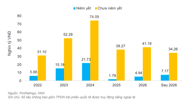 trai-phieu-2-1661483664.png