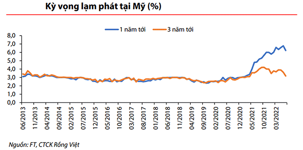 lam-phat-2-1661936925.png