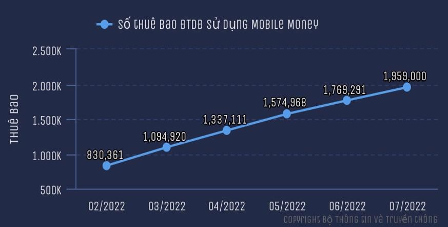 mobile-money-2-1661933315.jpg