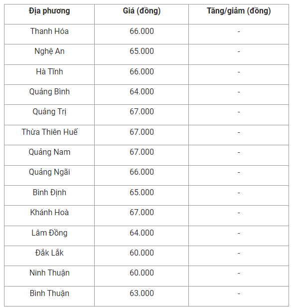 gia-heo-hoi-mien-trung-1662170627.png