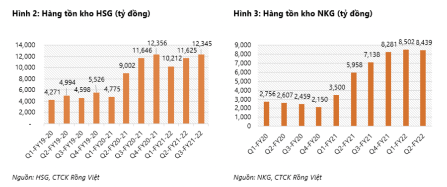 chung-khoan-2-1662449225.png