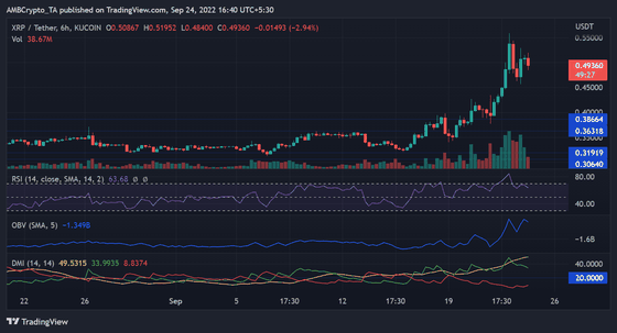 xrp-3-1664168261.png