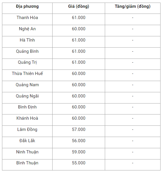 gia-heo-hoi-mien-trung-1664416752.png