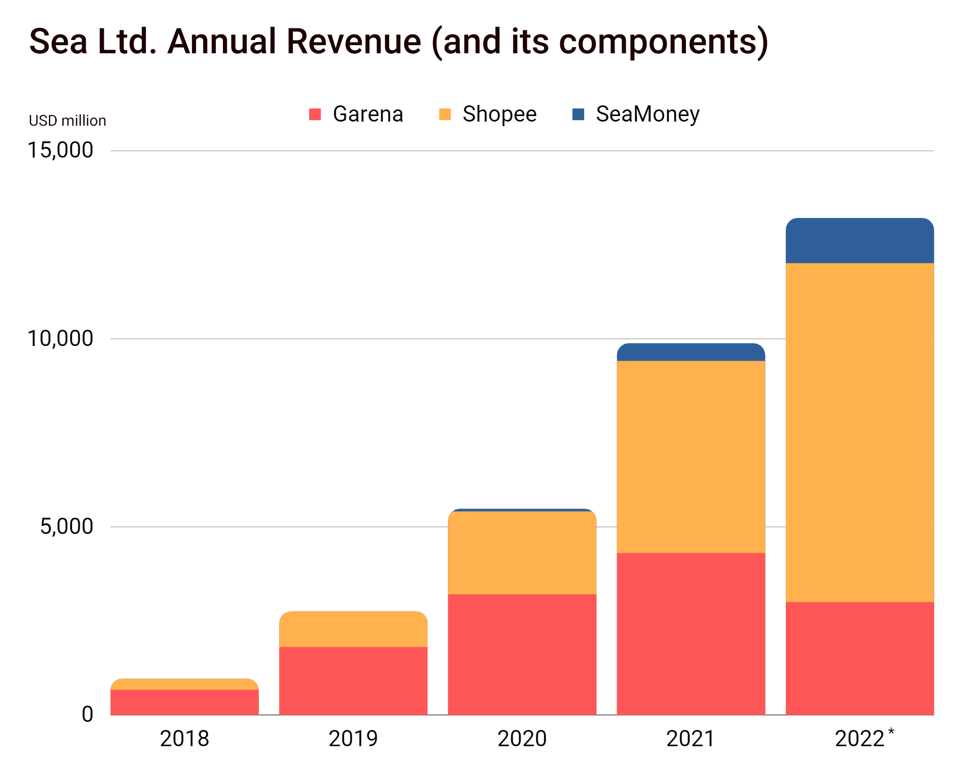 shopee-2-1664507688.png