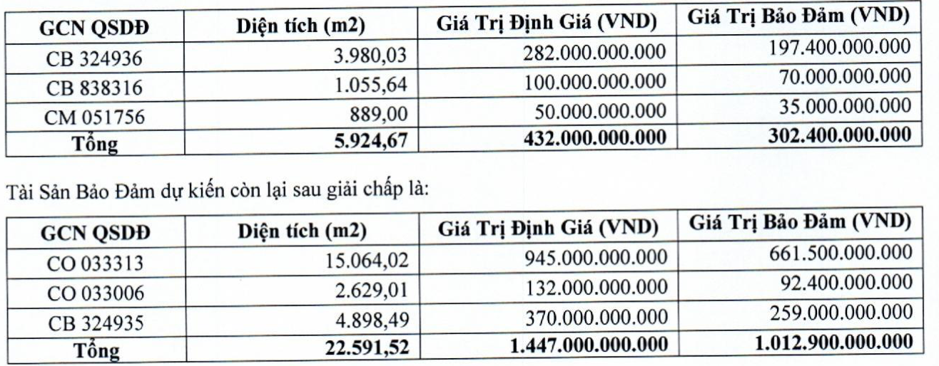 trai-phieu-cua-bim-land-1666853089.png