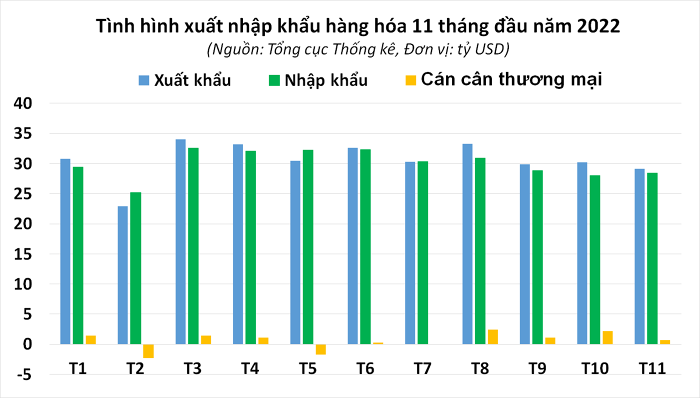 can-can-thuong-mai-1669707073.png