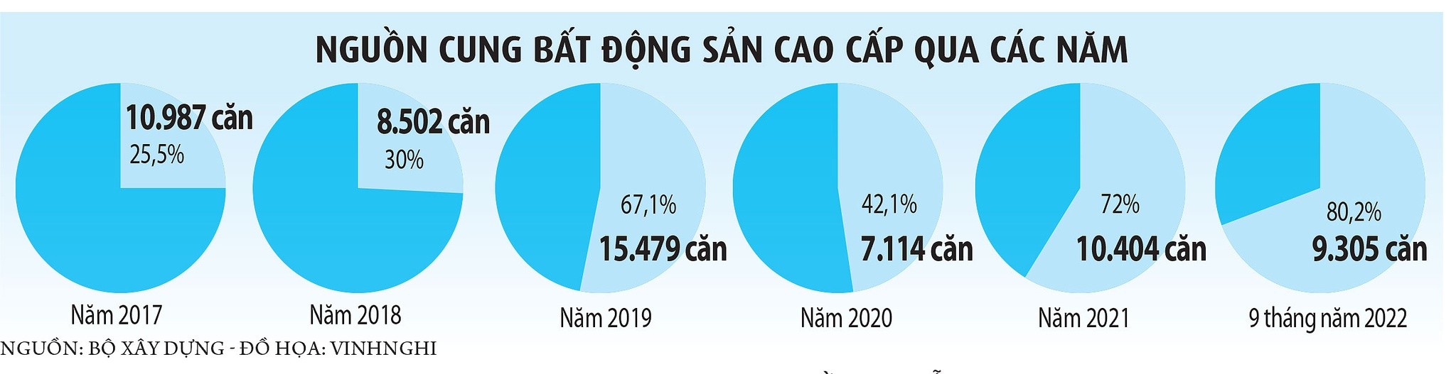 nguon-cung-bds-1672024499.jpg