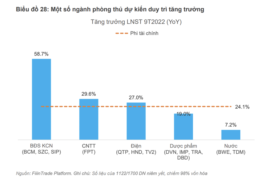 nganh-duy-tri-tang-truong-1673942041.png