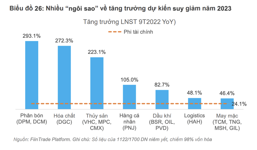 suy-giam-tang-truong-1673941920.png