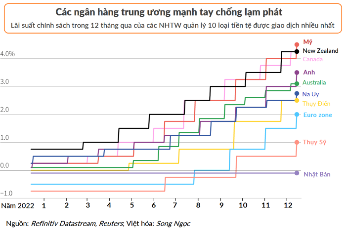 ngan-hang-trung-uong-1674025317.png