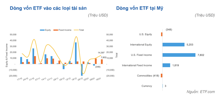 von-etf-2-1674111489.png