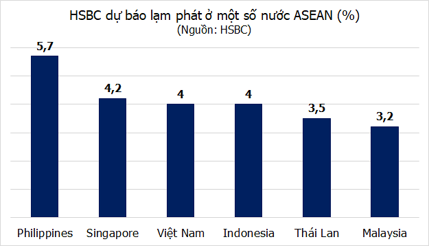 hsbc-2-1677209158.png