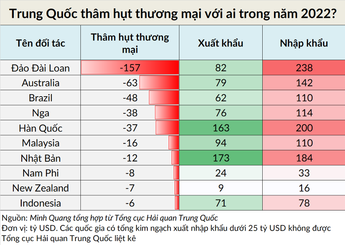 tham-hut-thuong-mai-1677551886.png