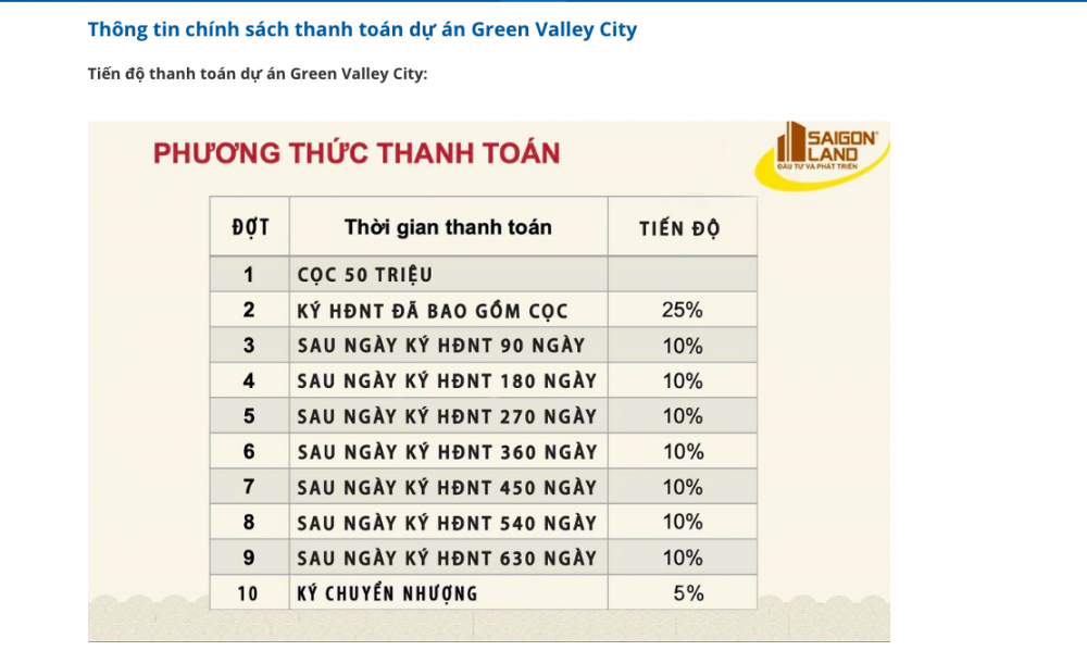 phuong-thuc-thanh-toan-1678250299.png
