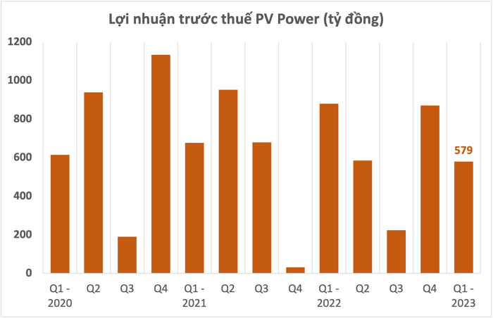 pv-power-1681700689.png