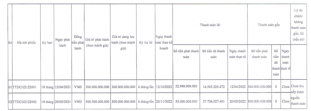 thai-tuan-6-1683777956.png