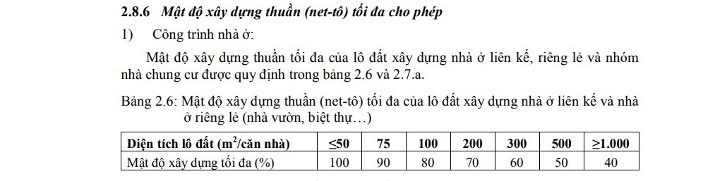 quy-chuan-xay-dung-1684558134.jpg