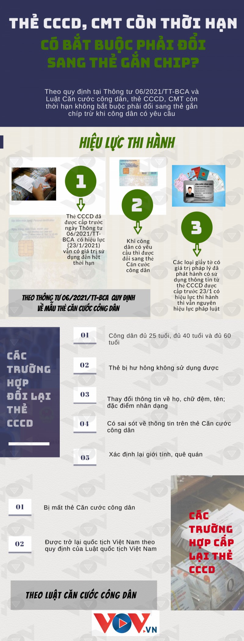 CCCD, CMT còn thời hạn có bắt buộc phải đổi sang thẻ gắn chip?