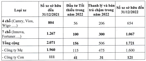 Lỗ 2 năm liên tiếp, cổ phiếu VNS vào diện kiểm soát