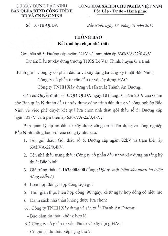 Có hay không việc bán thầu tại một số dự án đầu tư công tại Bắc Ninh?