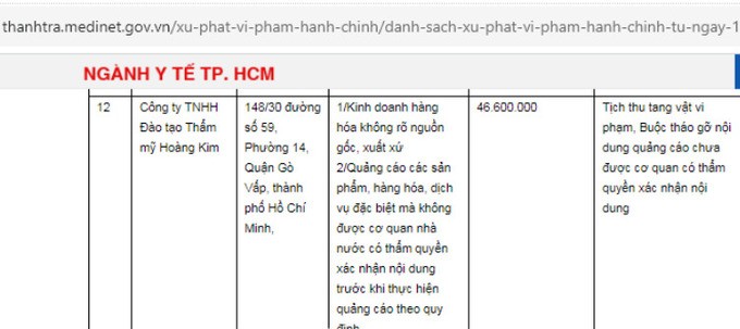 Thẩm mỹ Hoàng Kim: Ngang nhiên kinh doanh hàng hóa không rõ nguồn gốc