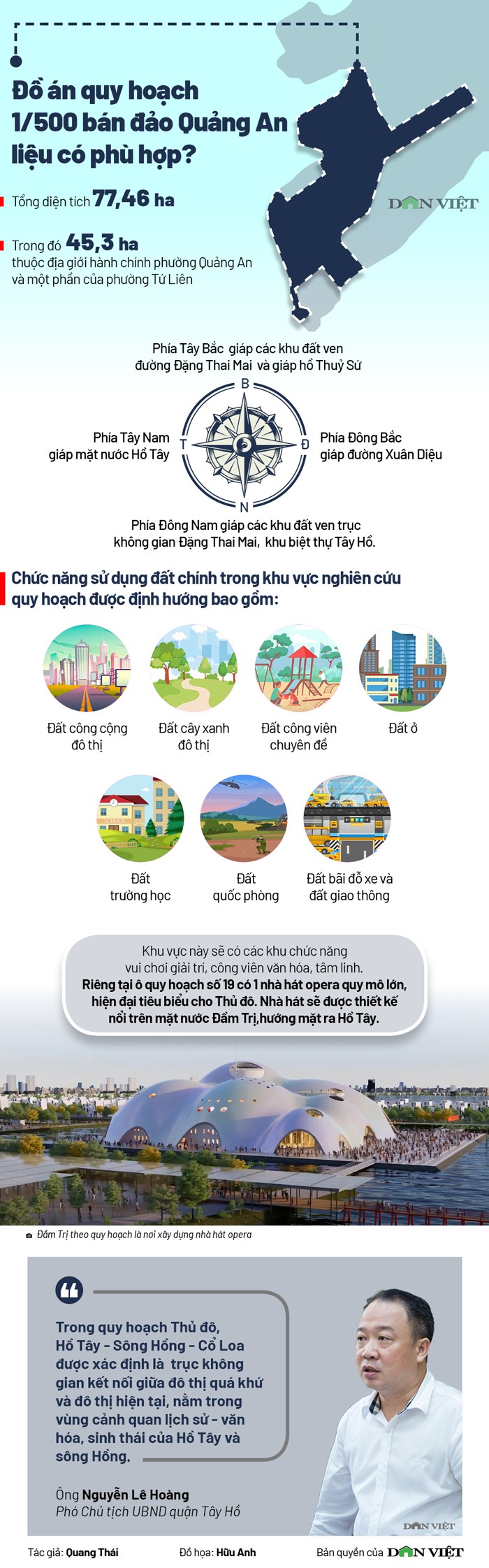 Chi tiết đồ án quy hoạch bán đảo Quảng An