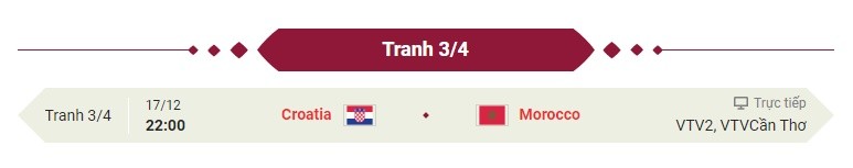 Lịch thi đấu bóng đá World Cup 2022 ngày 17/12 theo giờ Việt Nam