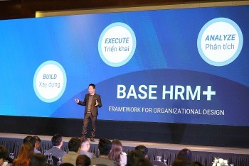 Base HRM+ giải quyết 4 bài toán cốt lõi trong quản trị nhân sự