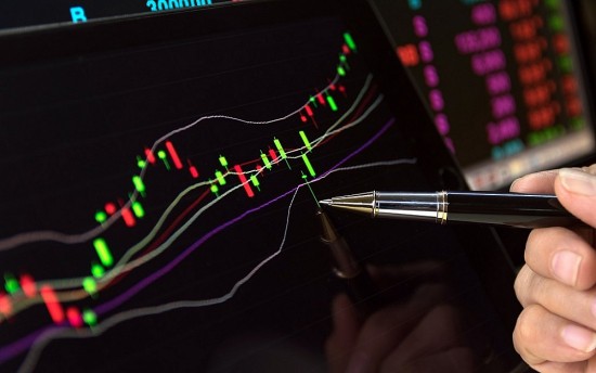 Thị trường chứng khoán ngày 30/10/2020: Thông tin trước giờ mở cửa