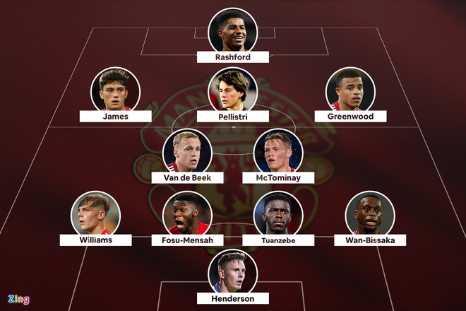Son Heung-min giúp Kane lập kỷ lục tại Premier League