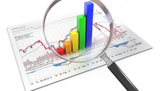 Nhận định chứng khoán ngày 6/11/2020: Xu hướng thị trường phái sinh