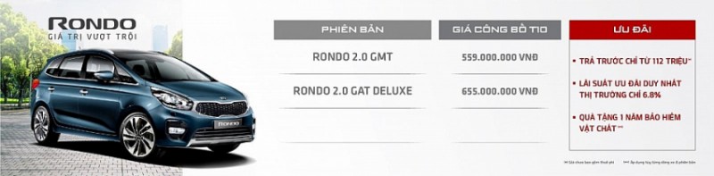 gia xe kia rondo ngay 12112020 qua tang 1 nam bao hiem vat chat
