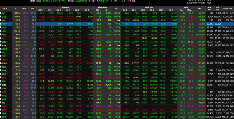 co phieu vjc tang tran von hoa co them gan 3900 ty dong