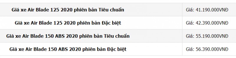 bang gia xe honda air blade moi nhat ngay 11112020