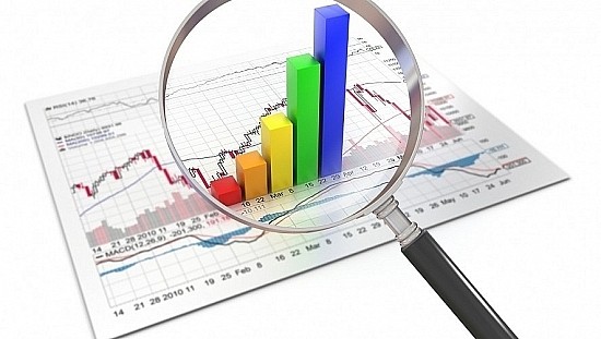 Nhận định chứng khoán ngày 11/11/2020: Xu hướng thị trường phái sinh