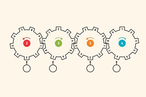 Thử tài suy luận với bài toán mở khóa