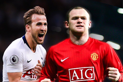 10 chân sút ghi bàn nhiều nhất lịch sử Premier League