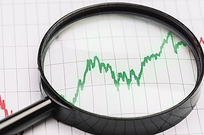 Thị trường chứng khoán ngày 12/11/2020: Tín hiệu kỹ thuật phiên chiều