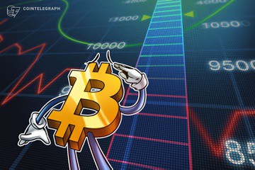 Bitcoin bất ngờ quay đầu tăng giá