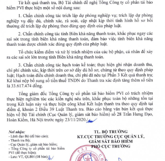 Tổng công ty CP Tái bảo hiểm PVI: 3 sai phạm về trích lập thừa dự phòng