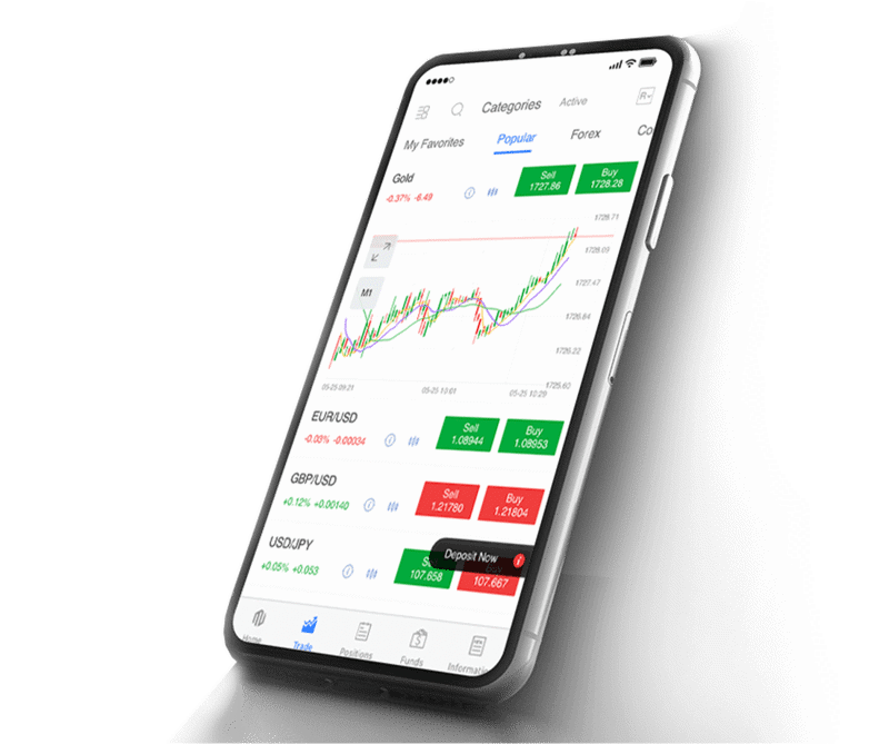 Cảnh giác trước chiêu dụ, lừa đảo từ sàn Forex trái phép