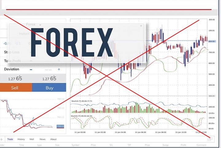 Công an Hà Nội cảnh báo “chơi Forex” vừa rủi ro vừa vi phạm pháp luật